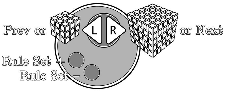 Input diagram for the default right controller indicating the joystick controls the size and the buttons control the rule set